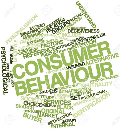 Consumer Behaviour -  - Eco friendly  - Active - Working - Obey traffic laws - Considerate of pedestrians Luxury Cars Mercedes, Project Cover Page, Behavioral Economics, Writing Assignments, Social Awareness, Abstract Words, Consumer Behaviour, Research Methods, Word Cloud