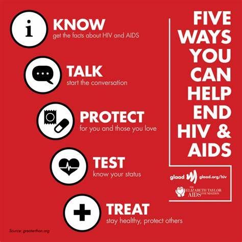 On National HIV Awareness Day, we stand in solidarity with those living with HIV and AIDS. At Eco Clean Ellies, we believe in creating a safe and inclusive environment for everyone. We urge everyone to get tested and know their status. Let's continue to spread awareness and fight against the stigma associated with HIV. #NationalHIVAwarenessDay #EcoCleanEllies #SafeEnvironment #KnowYourStatus #SpreadAwareness #EndTheStigma #CommunitySupport #HealthAwareness #StaySafe #HealthyLiving 🌈 Hiv Facts, Aids Poster, Hiv Aids Awareness, Foot Reflexology Massage, Living With Hiv, Clever Advertising, Aids Awareness, Awareness Poster, Aids Day