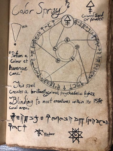 Larp Spellbook, Dragonborn Wizard, Dnd Wizard, Spirit Magic, Magick Symbols, Rune Tattoo, Alphabet Code, Occult Science, Magic Spell Book