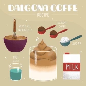 Free Vector | Dalgona coffee recipe concept Cocktail Illustration, Different Coffees, French Cheese, Alcoholic Cocktails, Sweet Cupcakes, Coffee Recipe, Coffee Cocktails, Coffee Type, Pumpkin Spice Latte