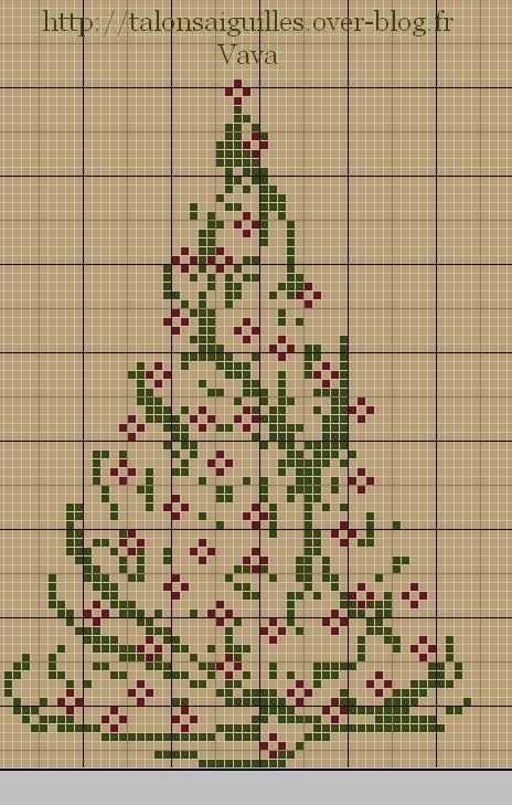 Christmas Stitchery, Cross Christmas Tree, Classic Christmas Tree, Holiday Cross Stitch, Xmas Cross Stitch, Cross Stitch Christmas, Winter Cross Stitch, Cross Stitch Tree, Pola Kristik