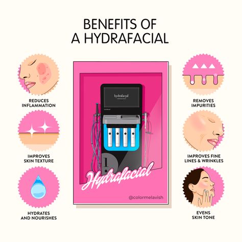 Hydra Facial Benefits, Hydrafacial Marketing, Esthetician Ideas, Barbie Illustration, Facial Esthetician, Facial Benefits, Aura Aesthetic, Esthetics Room, Esthetician Marketing