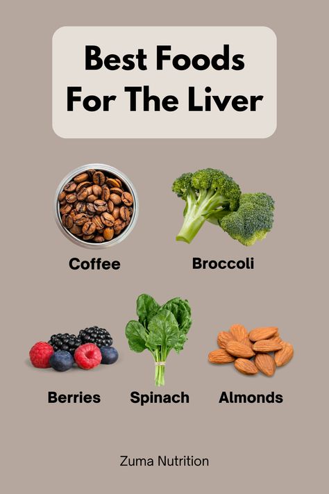 Detoxing Liver And Kidneys, Liver Shrinking Diet, Foods For Liver, Food Good For Liver, Liver Repair, Healthy 2024, Healthy Liver Diet, Longevity Diet, How To Cook Liver