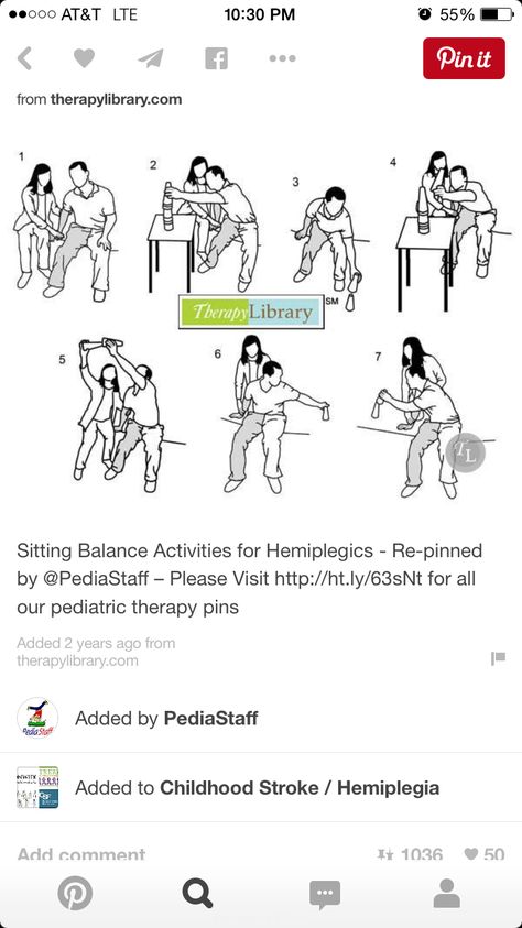 Rom Activities Occupational Therapy, Acute Care Occupational Therapy Interventions, Acute Care Physical Therapy, Occupational Therapy Neuro Rehab, Flaccid Arm Occupational Therapy, Pnf Techniques Occupational Therapy, Hemiparesis Occupational Therapy, Pnf Techniques, Geriatric Occupational Therapy