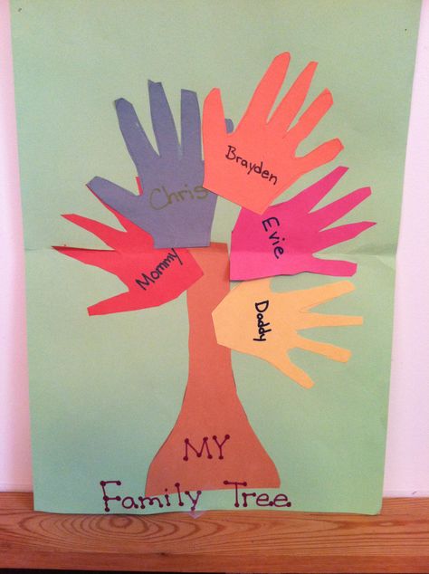 Cute idea for Thanksgiving or Family unit. My Home And Family Preschool Crafts, Preschool Harvest, Activities For Thanksgiving, Family Crafts Preschool, F Is For Family, Harvest Activities, Class Tree, Attendance Chart, Friendship Art