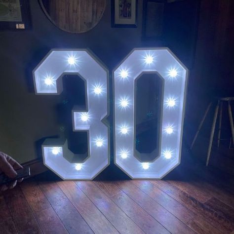 Light Up Numbers, Color Changing Lights, Colour Changing, Many Thanks, 30th Birthday, Light Up, Balloons, Rose Gold, Led