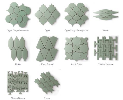 Tile pattern by name Tile Shapes Names, Types Of Tiles, Interlocking Shapes, 3d Geometric Shapes, Moroccan Tiles Pattern, Book Art Sculptures, Tile Design Pattern, Shape Names, Pool Shapes