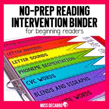 Homepage - Miss DeCarbo Intervention Activities, Phoneme Segmentation, Spelling And Handwriting, Be Powerful, Nonsense Words, Beginning Readers, Letter Identification, Reading Specialist, Science Of Reading