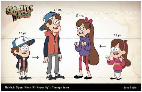 Gravity Falls Character Design, Mable And Dipper, Mable Pines, Gravity Falls Characters, Gravity Falls Dipper, Character Turnaround, Dipper And Mabel, Gravity Falls Fan Art, Fall Tv