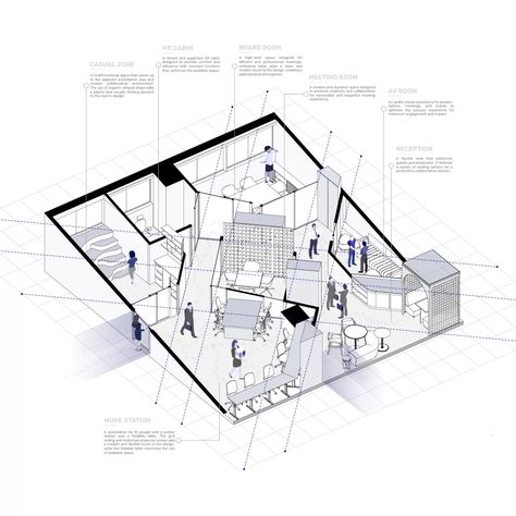 The 45 Degree Office is One of the Few Grand Experiments in Planning of Workspaces Office Layout Plan, Office Space Planning, Block Plan, Rendered Floor Plan, Office Floor Plan, School Building Design, Commercial Office Design, Flexible Furniture, Degree Design