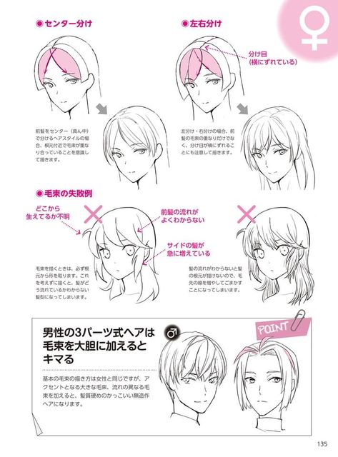 Drawing Hair Tutorial, Manga Tutorial, Manga Hair, 얼굴 드로잉, Anime Tutorial, Hair Sketch, 얼굴 그리기, Manga Drawing Tutorials, Anatomy Sketches