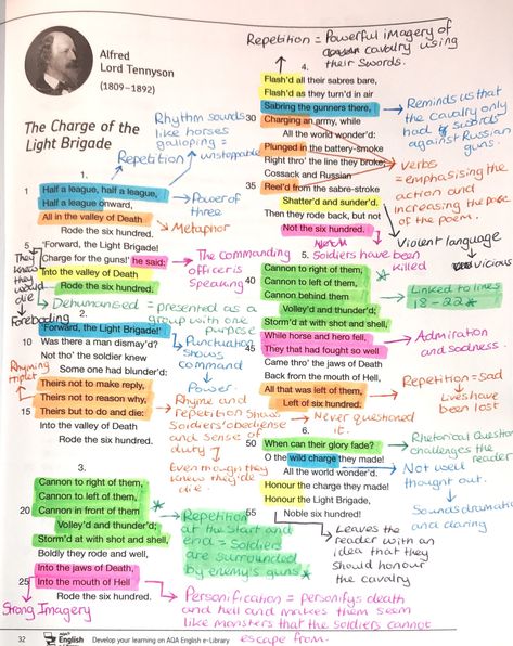 Analysis of the poem. Music Analysis, My Last Duchess Poem Analysis Gcse, Charge Of The Light Brigade Analysis, English Literature Classroom, Gcse English Poem Analysis, Power And Conflict Poetry Revision Notes, Charge Of The Light Brigade Poem Analysis, Extract From The Prelude Poem Analysis Gcse, The Emigree Poem Analysis