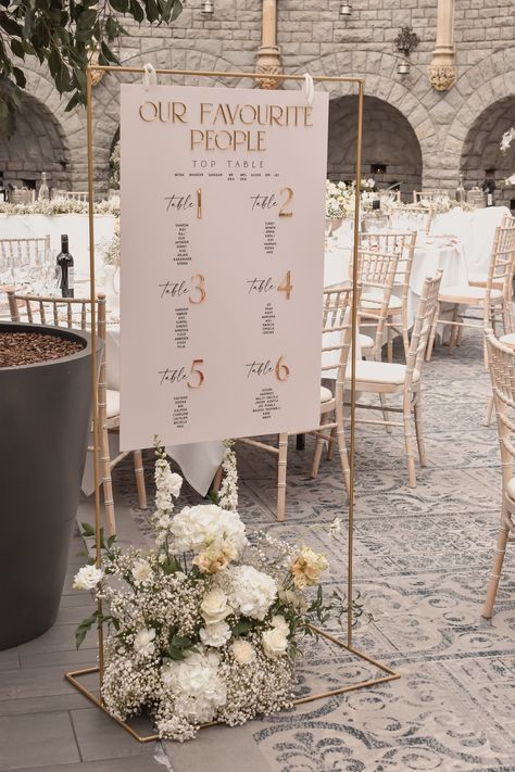 Wedding seating plan ideas