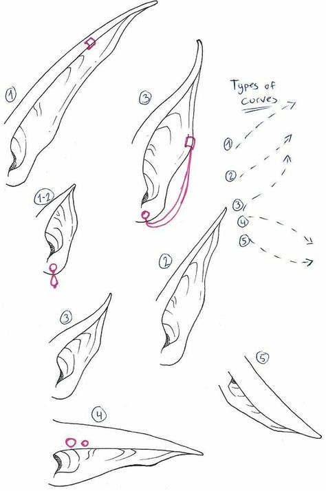 Anime Elf Ears, Fantasy Ears, Elf Drawings, How To Draw Ears, How To Draw Anime, Anime Elf, Fantasy Drawings, Draw Anime, Elf Ears