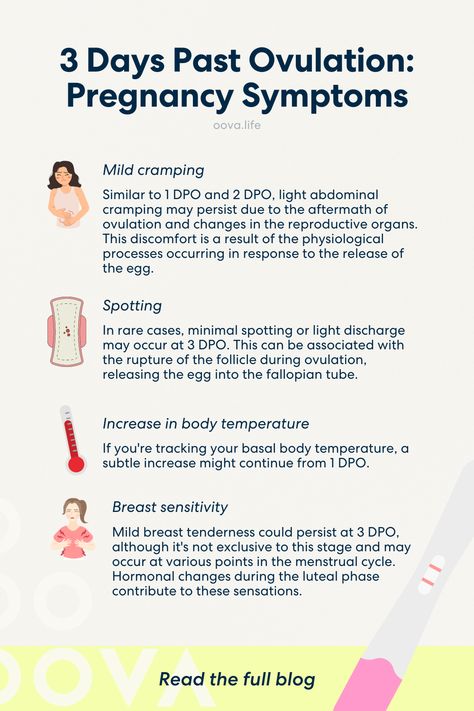 Are you trying to get pregnant? Understanding your ovulation and the timing is key. Look out for these symptoms after ovulation to predict if you're pregnant or not. At 3 days past ovulation, you can expect to experience mild cramping, spotting, an increase in body temperature, and breast sensitivity if you are pregnant. Dpo Symptoms, Early Pregnancy Cramps, Pregnancy Signs And Symptoms, Basal Body Temperature, Luteal Phase, Estrogen Hormone, Progesterone Levels, Period Cramps, Pregnancy Signs