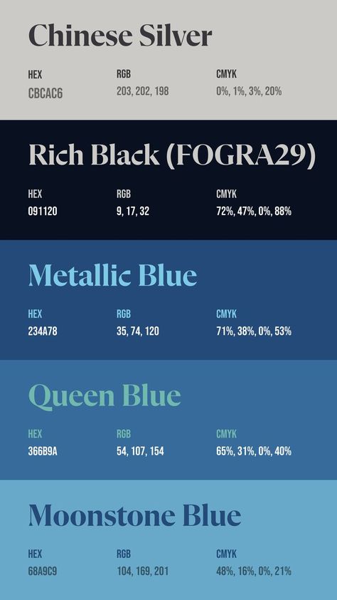 Colors:
CBCAC6
091120
234A78
366B9A
68A9C9 Unique Color Names, Ui Design Principles, Color Knowledge, Website Color Palette, Create Color Palette, Decor Color Schemes, Color Design Inspiration, Cool Color Palette, Color Palette Challenge