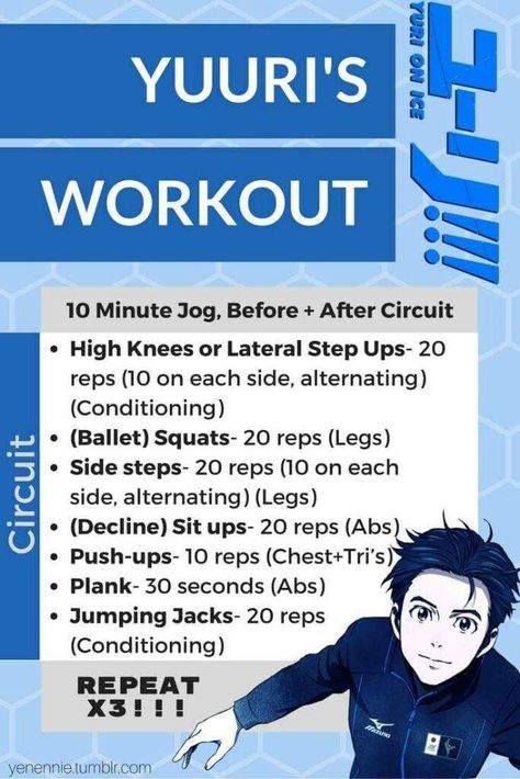 I hope that this works... Nerdy Workout, Tv Workouts, Superhero Workout, Yuri On Ice Comic, Yuri Katsuki, Ice Skaters, At Home Workout Plan, Weight Workout Plan, Yuri On Ice