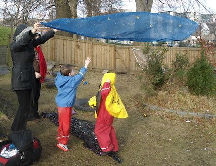 10+ Outdoor Play and Learning Ideas for Windy Days. From Creative STAR Learning Company Windy Day Activities For Kids, Early Years Outdoor Activities, Windy Day Activities, Kindergarten February, Toddler Class, Eyfs Activities, Types Of Play, Fun Outdoor Activities, Kite Festival