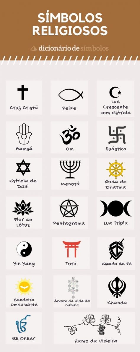 Símbolos Religiosos e Seus Significados - Dicionário de Símbolos Smart Quotes, World Religions, Green Witch, Amazing Spiderman, Jesus, ? Logo, Tattoos, Quotes