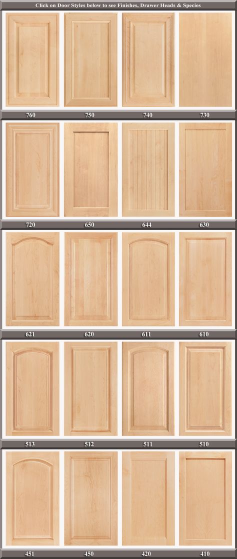 Kitchen cabinet doors styles