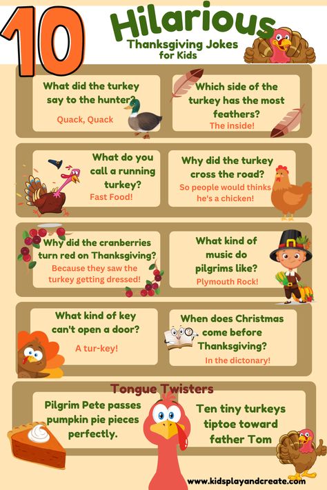 All Things Thanksgiving, Thanksgiving Facts For Kids, Turkey Jokes For Kids, Thanksgiving Riddles For Kids, Turkey Facts For Kids, November Jokes For Kids, Fall Jokes Funny, Thanksgiving Questions For Kids, Fall Jokes For Kids