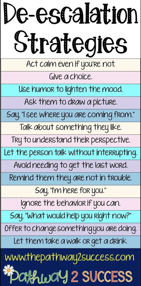 Oppositional Defiant Disorder, Behaviour Strategies, Behavior Interventions, Behaviour Management, School Social Work, Counseling Resources, Classroom Behavior, School Psychology, Coping Strategies