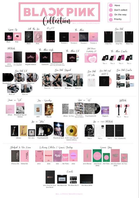 (Not including JISOO album/kits and other merchandise) ♡ Blackpink Template, Album Blackpink, Blackpink Album, Blackpink Merch, Idol Life, Twice Album, Kpop Album, Kpop Journal, Blink Book