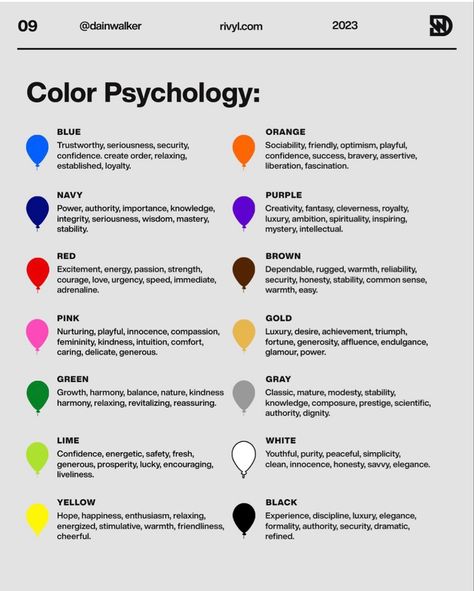 Ora Colors Meaning, Color Theory Black Women, Color Theory Psychology, Favorite Color Meaning, Color Psychology Marketing, Colour Meanings, Color Language, Color Psychology Personality, What Colors Mean