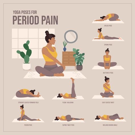 Yoga Poses For Periods, Yoga During Periods, Yoga For Period Pain, Yoga For Period, Yoga Infographic, Period Yoga, Yoga Flow Sequence, Hot Yoga Poses, Yoga Movement