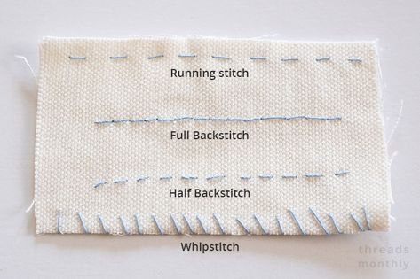 How to Hand Sew Strong Seams from Start to Finish Strongest Hand Sewing Stitch, Stitches Reference, Small Sewing Space, Sewing Spaces, Sewing Seams, Hand Stitches, Strong Hand, Beginner Sewing, Baby Sewing Patterns