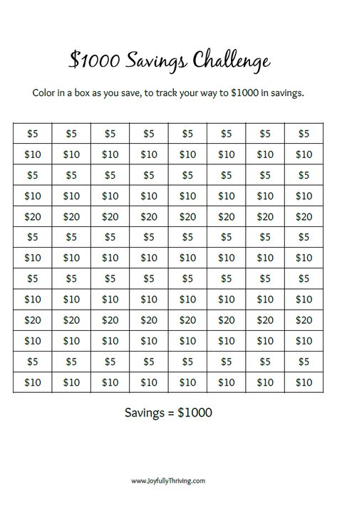 Want a free printable to help you track your savings? Print off this $1000 savings challenge and color in a box each time you add to your savings! #savingmoney #emergencyfund #savingschallenge Money Box Ideas Saving, Savings Sheet Free Printable, 1000 Savings Challenge Printable Free, 1000 Savings Challenge Biweekly, Savings Challenge Color In, Free Printables Saving Challenges, Saving Printables Free, 500 Savings Challenge Printable, Mini Money Savings Challenge