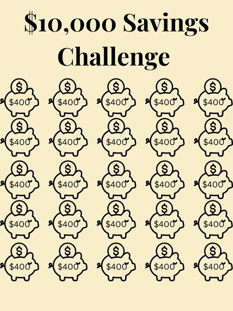 This is a fun challenge to help save as much as possible over the course of a year. A fun sheet that allows you to color in or cross out each pig when you save that much money. #Art #Ultimate #Your #the #of #Financial #Success #Budgeting #Path #Mastering #Money #Motivation #to #Creating Blank Savings Challenge, April Savings Challenge, Ira Roth, Yearly Budget, Money Challenges, Saving Money Chart, Money Chart, Budget Challenge, Money Art