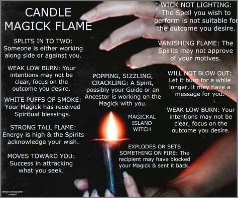 Candles Flame Meaning, Candle Color Meanings Magic, Witch Notes, Black Candle Spells, Incense Magic, Candle Meanings, Witch Info, Candle Magik, Candle Magick Spells