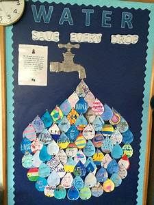 Water Pollution Bulletin Board, Water Bulletin Board, Water Crafts Preschool, Water Conservation Activities, Water Conservation Projects, Save Water Poster Drawing, Save Water Poster, School Board Decoration, Green School