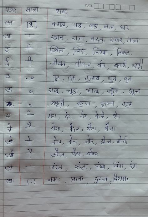 Hindi Words For Kids, Matra Worksheet In Hindi, Hindi Swar Activity, Marathi Learning, Hindi For Class 1, Hindi Matra, Hindi Writing, Teaching Cursive Writing, Hindi Poems For Kids