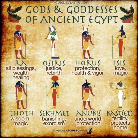 Who’s your favorite god/goddess? Do you speak to them regularly in life and maintain a relationship with them? How has this benefited you?… Goddess Of Egypt, Starověký Egypt, Kemetic Spirituality, Ancient Egypt Gods, Gods Of Egypt, Ancient Civilization, Ancient Egyptian Gods, Ancient Mythology, Egypt History