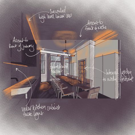 Lighting Plan Interior, Light Infographic, Lighting Sketch, Lighting Plans, Affordable Room Decor, Lighting Diagram, Architecture Design Process, Kitchen Lighting Design, Lighting Layout