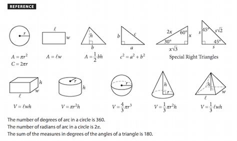 The 28 Critical SAT Math Formulas You MUST Know Math Formula Sheet, Geometry Formulas, Distance Formula, Sat Math, Sat Prep, Math Notes, Right Triangle, Math Formulas, Studying Math