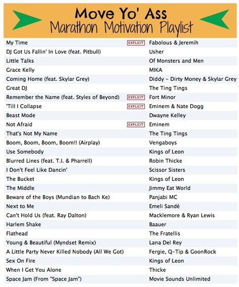 Jen's Best Life: Marathon Training Motivation Playlist Motivation Playlist, Marathon Training Motivation, The Ting Tings, Punjabi Girl, Running Playlist, Running Music, Marathon Motivation, Running Songs, Workout Songs