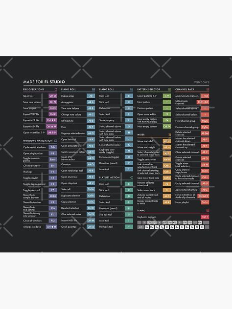 "DAW Shortcuts - FL Studio (Windows)" Mouse Pad for Sale by pennyandhorse | Redbubble Logic Pro Cheat Sheet, Logic Pro X Keyboard Shortcuts, Pro Tools Shortcuts, Logic Pro X Cheat Sheet, High School Music Classroom, Music Basics, Music Theory Piano, Music Recording Studio, High School Music