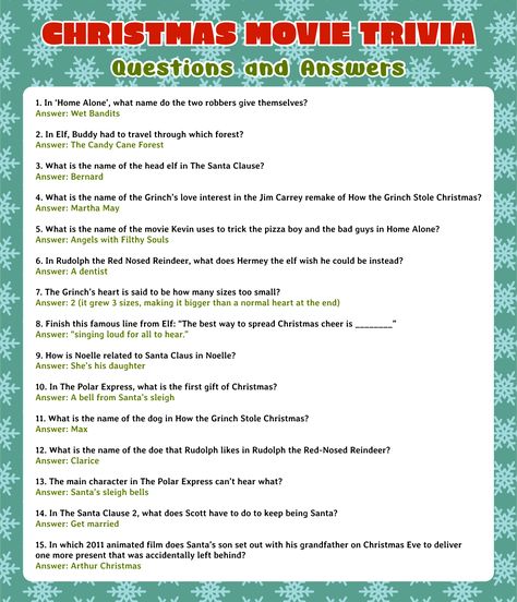 Christmas Movie Trivia Printable Free, Christmas Vacation Trivia With Answers, Christmas Movie Trivia Questions And Answers, Christmas Movie Trivia Printable, Christmas Trivia Questions And Answers Free Printable, Christmas Movie Trivia With Answers, Christmas Trivia With Answers, Funny Christmas Trivia, Easy Christmas Trivia