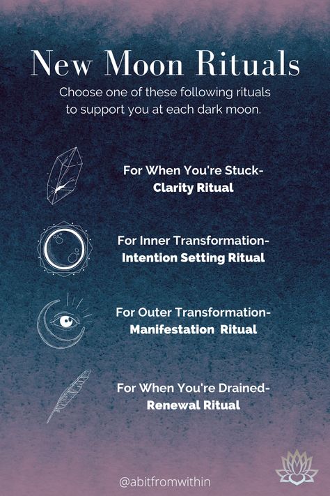 New Moon Ritual Infographic shows crystals, dark moon, third eye, and intuitive symbols including the kinds of rituals that will support your well being during the new moon. New Moon Symbolism, Blue Super Moon Rituals, New Moon Rituals Intentions, New Moon Intention Setting, New Moon Ritual Manifestation, Moon Grimoire Page, Dark Moon Ritual, Renewal Ritual, New Moon Spells