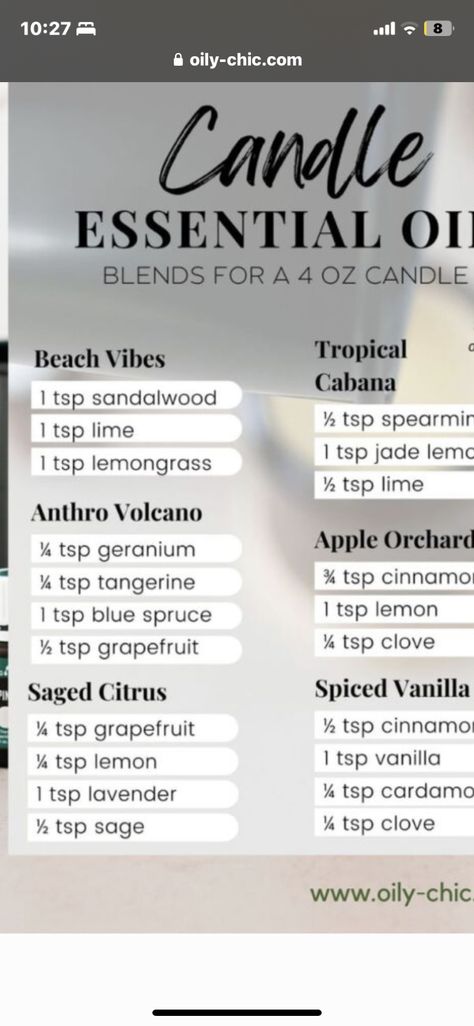 Candle Fragrance Blend Recipes, Essential Oil Blends For Wax Melts, Soy Candle Essential Oil Blends, Candle Blend Recipe, Masculine Candle Scents Diy, Sandalwood Candle Recipe, Essential Oil Candle Blends Recipes For, Best Candle Scents Diy Essential Oils, Soy Candle Scents Recipes Essential Oils