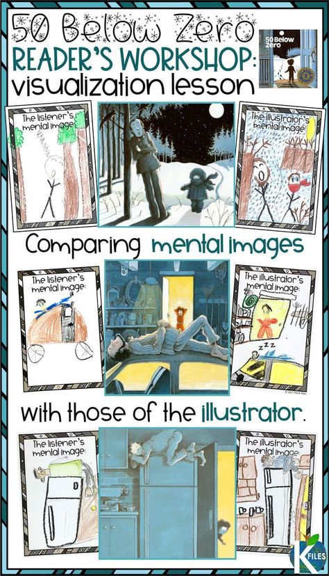 Are you looking for powerful visualizing activities to help your students create mental images during your Reader’s Workshop? This humorous winter read aloud is perfect for visualizing details in a text. Your students will build their visualization readi Visualizing And Verbalizing, Visualizing Activities, Active Reading Strategies, Read To Self, Below Zero, Activities For Kindergarten, Reading Comprehension Strategies, First Grade Activities, 4th Grade Reading