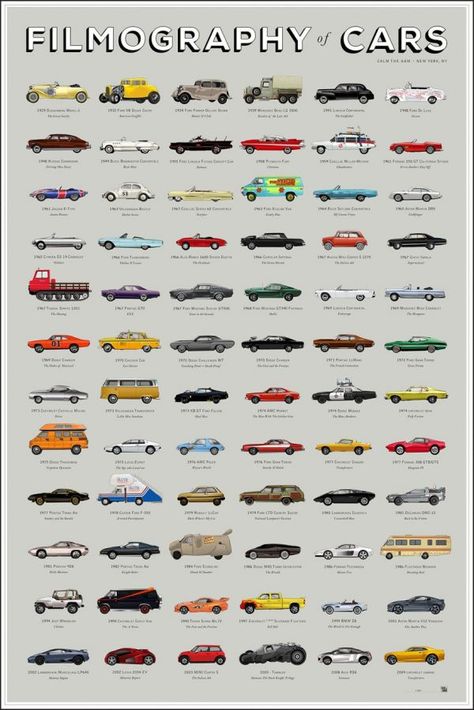 The Filmography of Cars #PictureVehicles Famous Movie Cars, Modern Man Cave, Iconic Cars, Мотоциклы Cafe Racers, Tv Cars, Little Miss Sunshine, Famous Movies, Cars Movie, Us Cars