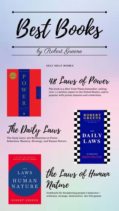 Intellectual Books, Daily Laws, The Laws Of Human Nature, Robert Greene Books, Entrepreneurship Books, Development Books, Empowering Books, Books To Read For Women, Quotes Books