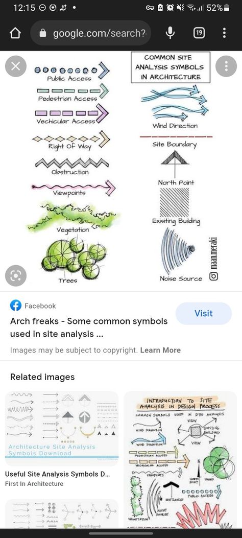 Noise Symbol In Site Analysis, Wind Direction Site Analysis, Wind Symbol Architecture, Gateway Design, Wind Analysis, Unity Drawing, Architecture Symbols, Site Analysis Architecture, Ancient Roman Architecture