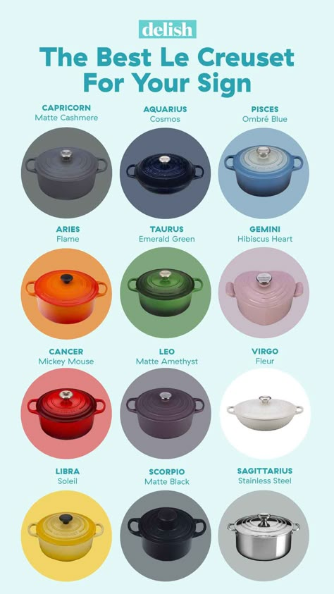 The Best Le Creuset Color for Your PersonalityDelish Le Creuset Saucepan, Le Crueset Pots Colors, Le Creuset Cookware Set, Le Crueset Pots, Le Creuset Aesthetic, Le Creuset Set, Le Crueset, Le Creuset Kitchen, Le Creuset Colors