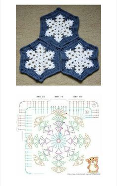 Hexagon Crochet Pattern, Christmas Crochet Blanket, Crochet Snowflake Pattern, Granny Square Crochet Patterns Free, Crochet Stitches Diagram, Crochet Bedspread Pattern, Crocheting Projects, Crochet Hexagon, Crochet Snowflakes