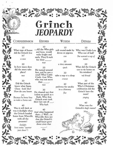 Grinch Jeopardy Activity From Konicki (right click to save) O Grinch, Der Grinch, Xmas Games, Grinch Christmas Party, Whoville Christmas, Grinch Party, Grinch Christmas Decorations, Christmas Trivia, Christmas Classic